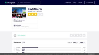 BoyleSports Reviews | Read Customer Service Reviews of ... - Trustpilot