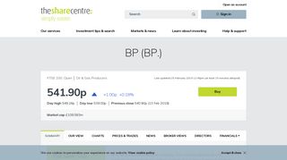 BP (BP.) Share Price and Information | The Share Centre