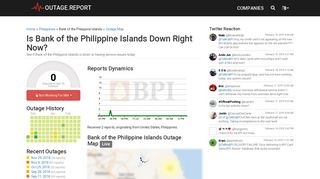 BPI Down? Service Status, Map, Problems History - Outage Report ...