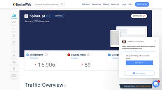 Bpinet.pt Analytics - Market Share Stats & Traffic Ranking - SimilarWeb