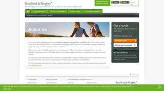 Bradford and Bingley Home Insurance and Car Insurance