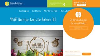 SMART Nutrition Goals for Balance 360 - Brain Balance Achievement ...
