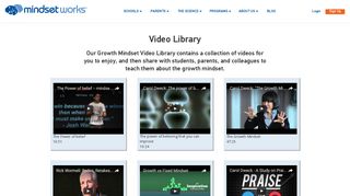 MindsetWorks Videos