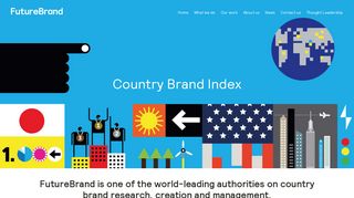 Country Brand Index | FutureBrand