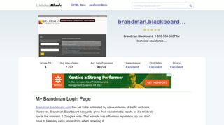 Brandman.blackboard.com website. My Brandman Login Page.