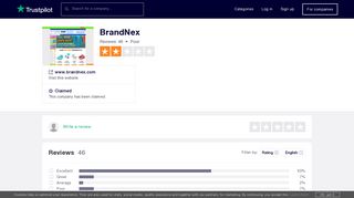 BrandNex Reviews | Read Customer Service Reviews of www ...