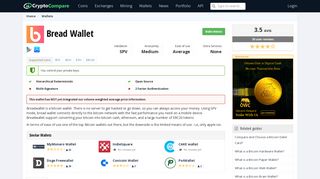 Bread Wallet - CryptoCompare.com