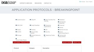 Application Protocols - Breakingpoint - Ixia Network