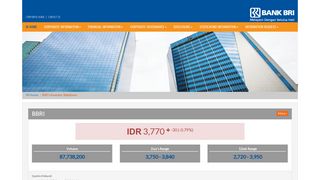 PT. Bank Rakyat Indonesia (Persero) Tbk. - Investor Relations: IR Home