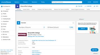 Briarcliffe College | Crunchbase