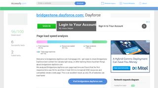 Access bridgestone.dayforce.com. Dayforce