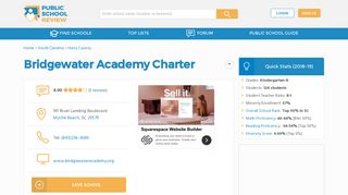 Bridgewater Academy Charter Profile (2018-19) | Myrtle Beach, SC