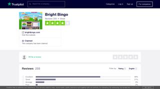Bright Bingo Reviews | Read Customer Service Reviews of ... - Trustpilot