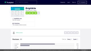 Brightkite Reviews | Read Customer Service Reviews of brightkite.com