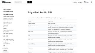 BrightRoll Traffic API - Yahoo Developer Network