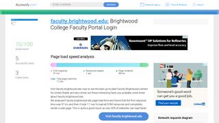 Access faculty.brightwood.edu. Brightwood College Faculty Portal Login