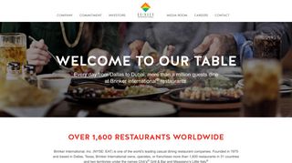 Homepage – Brinker International Restaurants