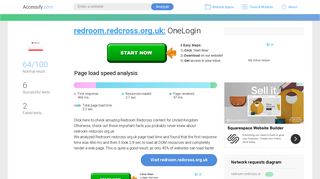 Access redroom.redcross.org.uk. OneLogin