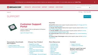 Contact Brocade Support - Broadcom
