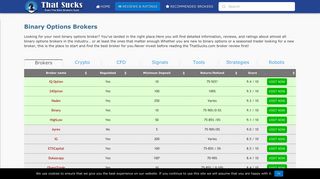 BROKERXP yes or no? - The Only Binary Options Forum that doesn't ...