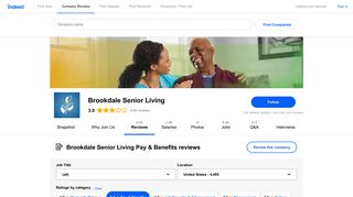 Working at Brookdale Senior Living: 886 Reviews about Pay ... - Indeed