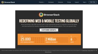 BrowserStack Growth - Redefining Web Testing Globally
