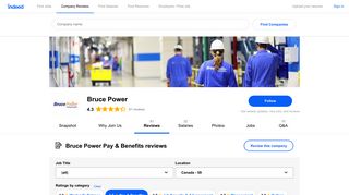 Working at Bruce Power: Employee Reviews about Pay & Benefits ...