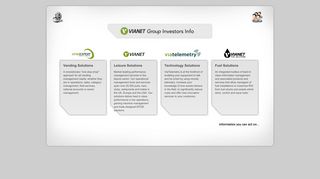 Vianet Group