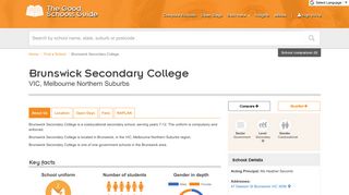 Brunswick Secondary College | Good Schools Guide