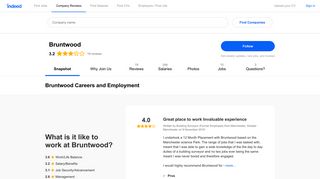 Bruntwood Careers and Employment | Indeed.co.uk