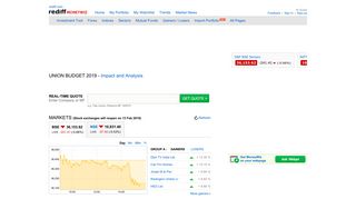 BSE: 35,656.70 | NSE: 10,661.55 - Live Stock Market | Share Prices ...