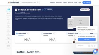 Bseplus.bseindia.com Analytics - Market Share Stats & Traffic Ranking
