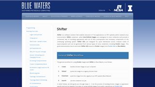 Blue Waters User Portal | Shifter