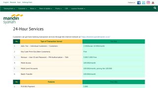24-Hour Services | Bank Syariah Mandiri