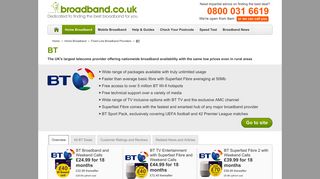 BT - Broadband.co.uk