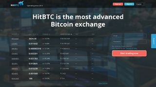 Bitcoin Exchange: Bitcoin, Ethereum, Monero, Zcash / HitBTC