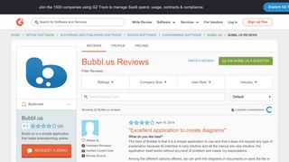 Bubbl.us Reviews 2019 | G2 Crowd