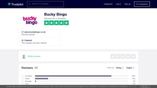 Bucky Bingo Reviews | Read Customer Service Reviews of www ...
