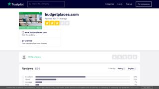 budgetplaces.com Reviews | Read Customer Service Reviews of www ...