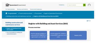 Register with Building and Asset Services (BAS) | For government ...