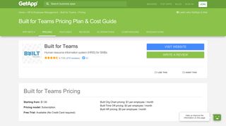 Built for Teams Pricing Plan & Cost Guide | GetApp®