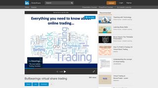 Bullbearings virtual share trading - SlideShare