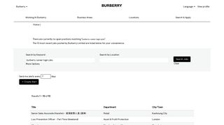 Burberry Career Login Jobs - Burberry Limited Jobs