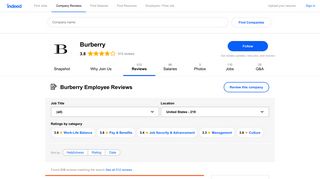 Working at Burberry: 216 Reviews | Indeed.com