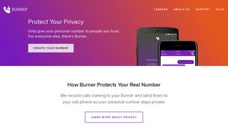 Burner: Free Phone Number, Temporary Disposable Numbers