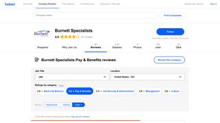 Working at Burnett Specialists: Employee Reviews about Pay ... - Indeed