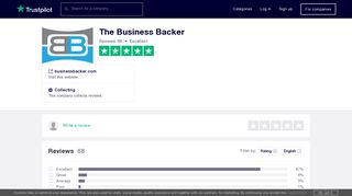 The Business Backer Reviews | Read Customer Service Reviews of ...