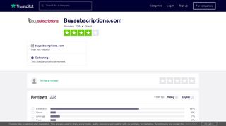 Buysubscriptions.com Reviews | Read Customer Service Reviews of ...