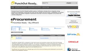 Buy Efficient : PunchOutReady.com