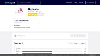 Buyinvite Reviews | Read Customer Service Reviews of www ...